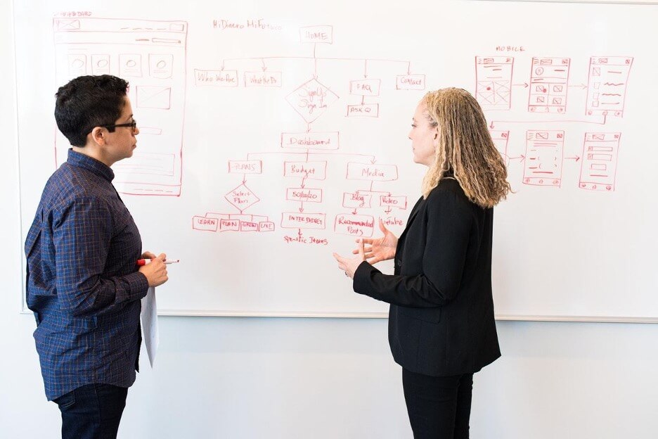 Two people at a marketing agency discuss a strategy for a client while looking at a whiteboard.