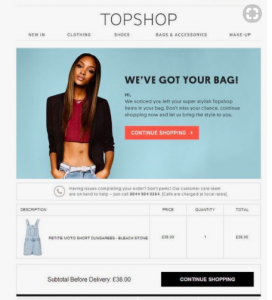 Ecommerce drip email marketing 