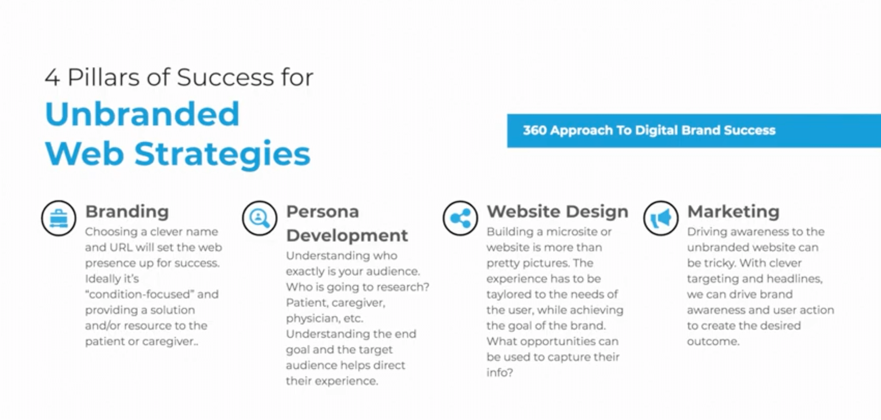 Four Pillars of a Successful Unbranded Pharma Website