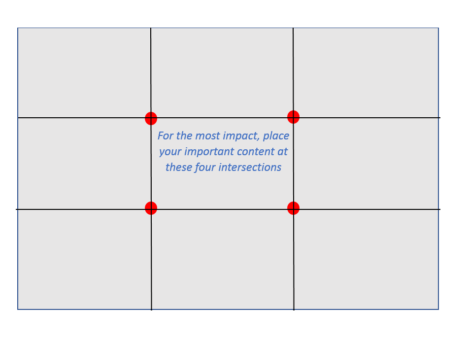 the rule of thirds in web design